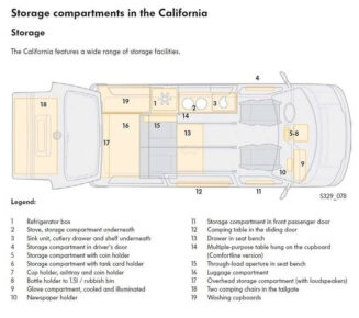 Volkswagen California 2006 - Image 5